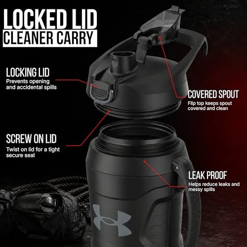 Best Sports Water Bottle