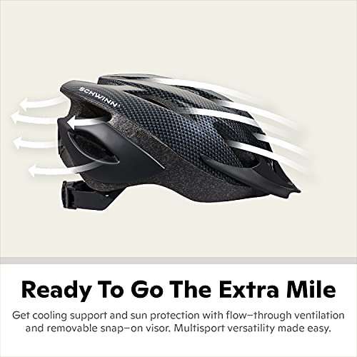 Best Bike Helmet