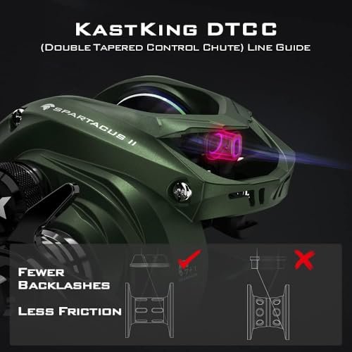 Best Baitcasting Reel