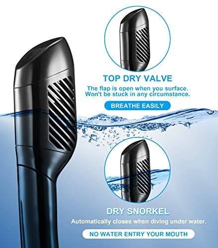 Best Snorkel Set