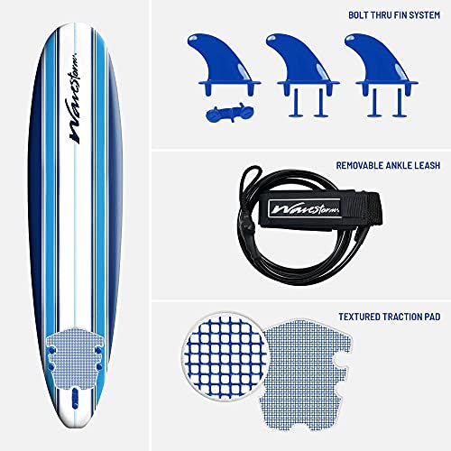 Best Surfboard