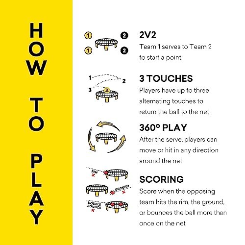Best Spikeball Set