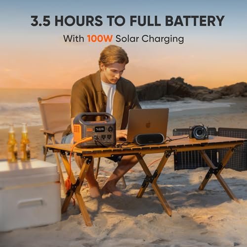 Best Portable Power Station