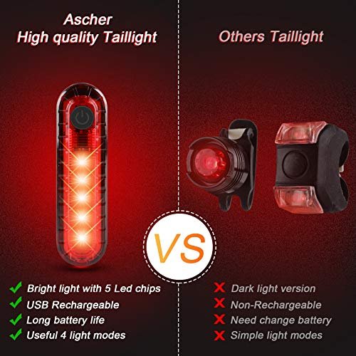 Best Bike Lights