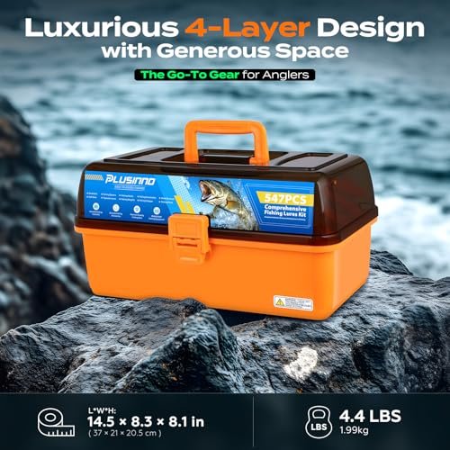 Best Fishing Tackle Box
