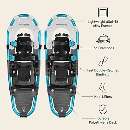 Best Snowshoes
