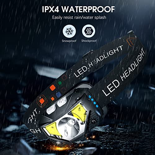 Best Headlamp