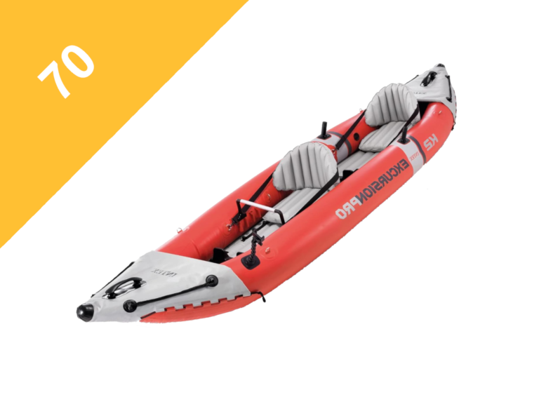 Is Intex Excursion Pro K2 Kayak Worth It