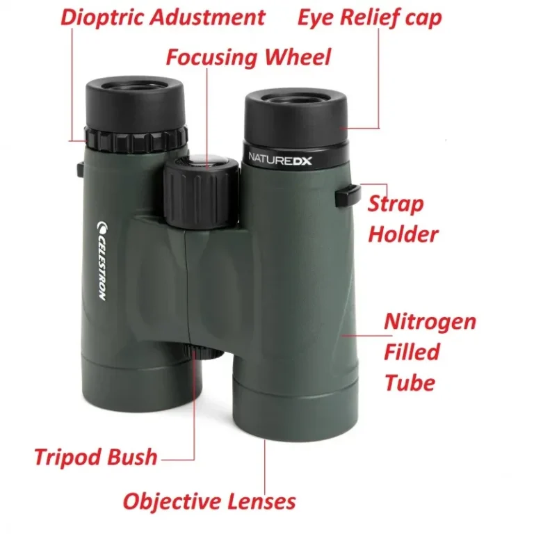 8x42 binoculars specification explained