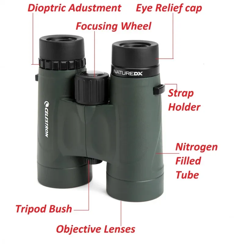8x42 binoculars specification explained