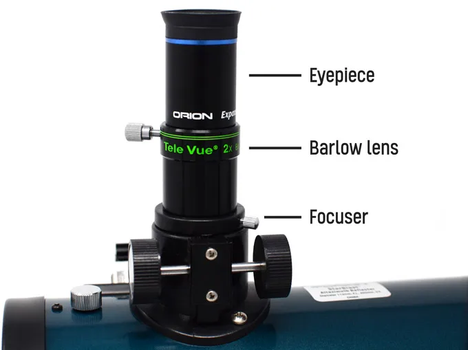Barlow lens