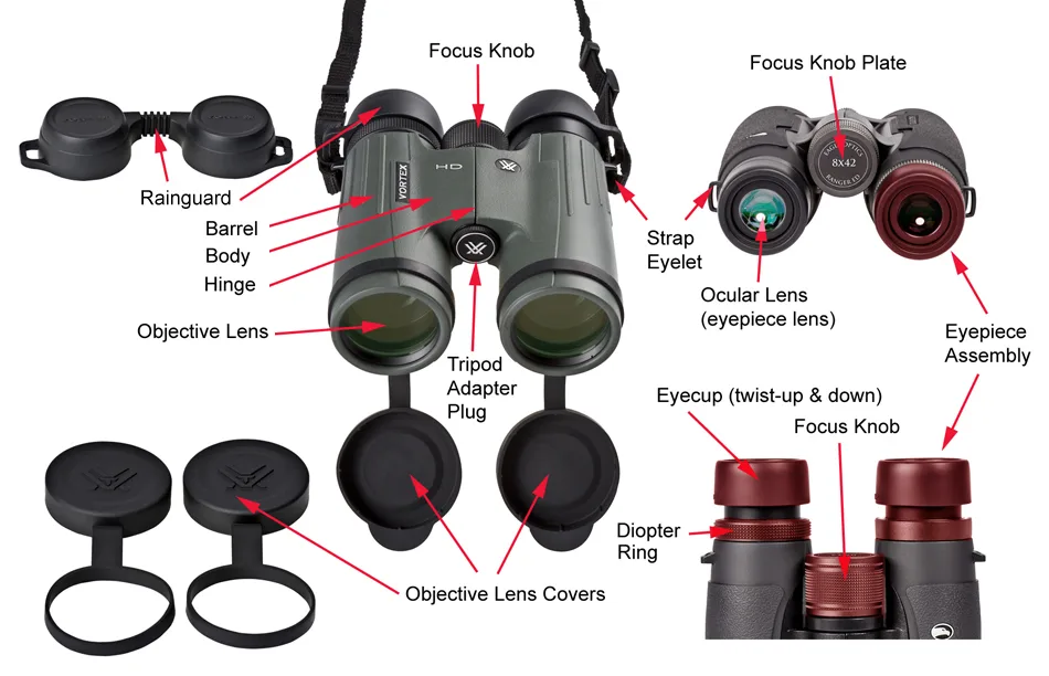 binoculars objective lens size