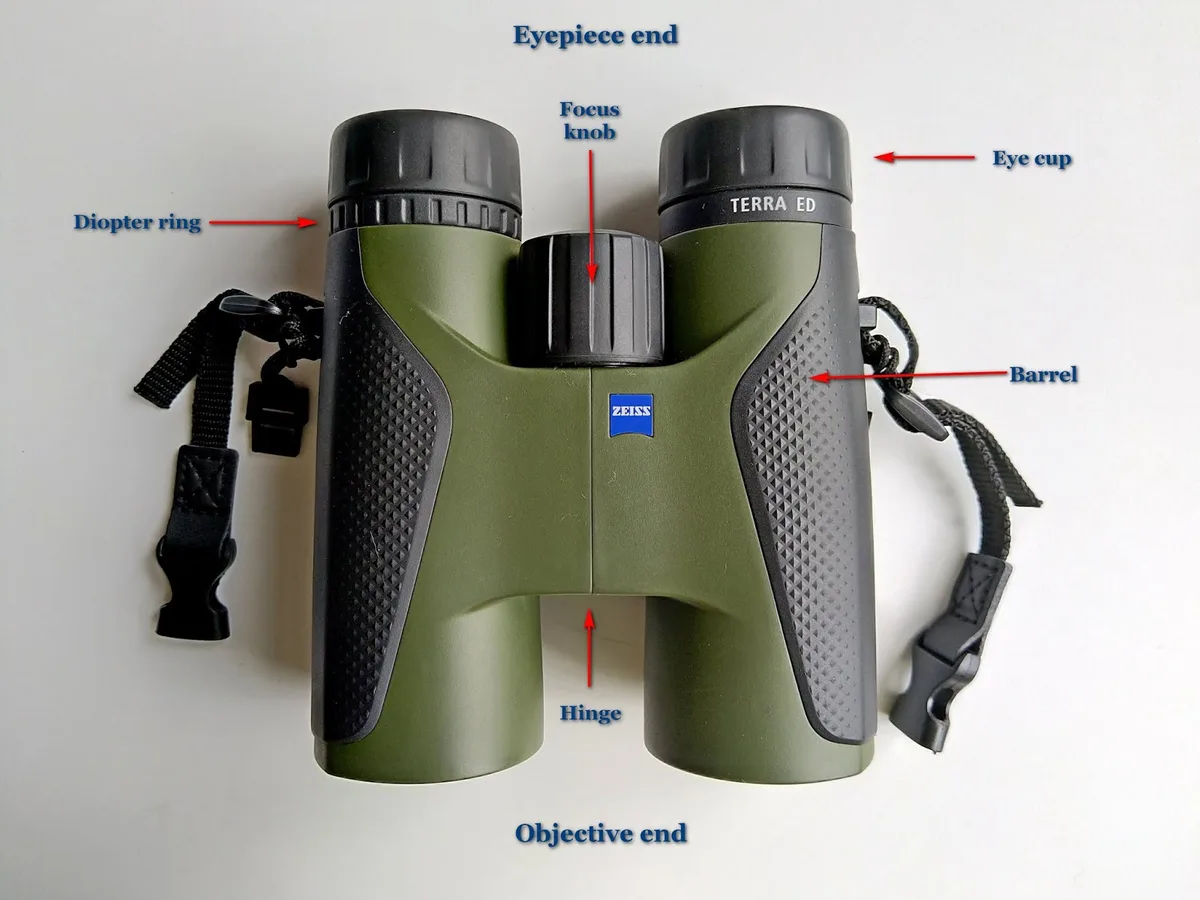 binoculars parts