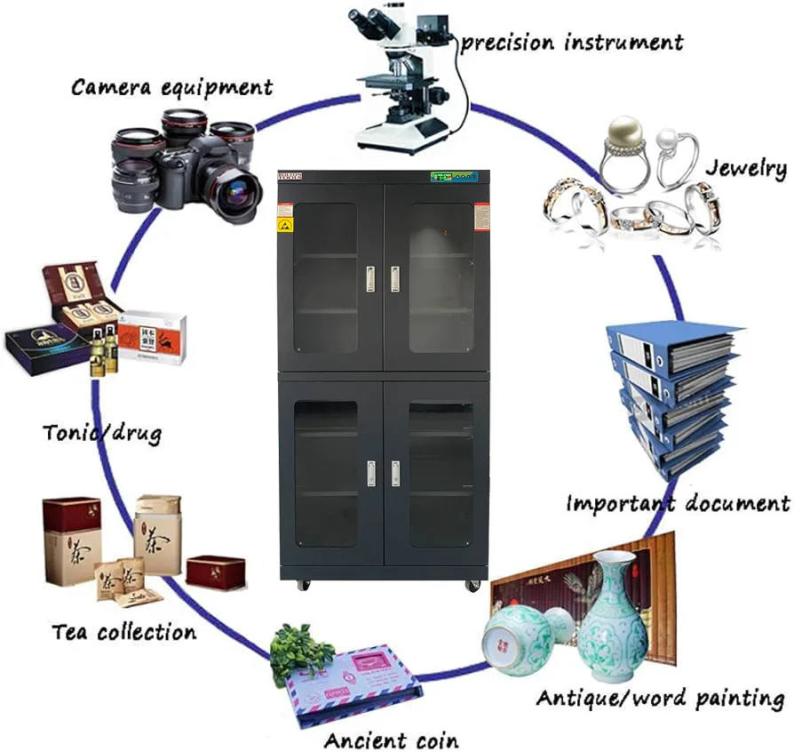 dry cabinet for optics