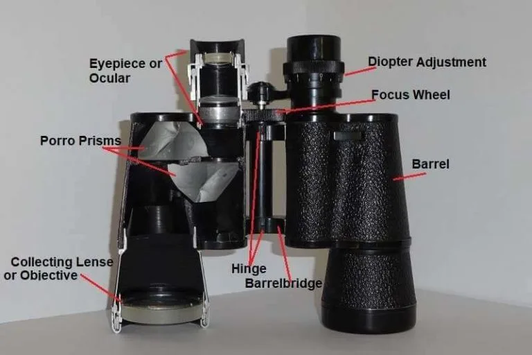 ED lens element