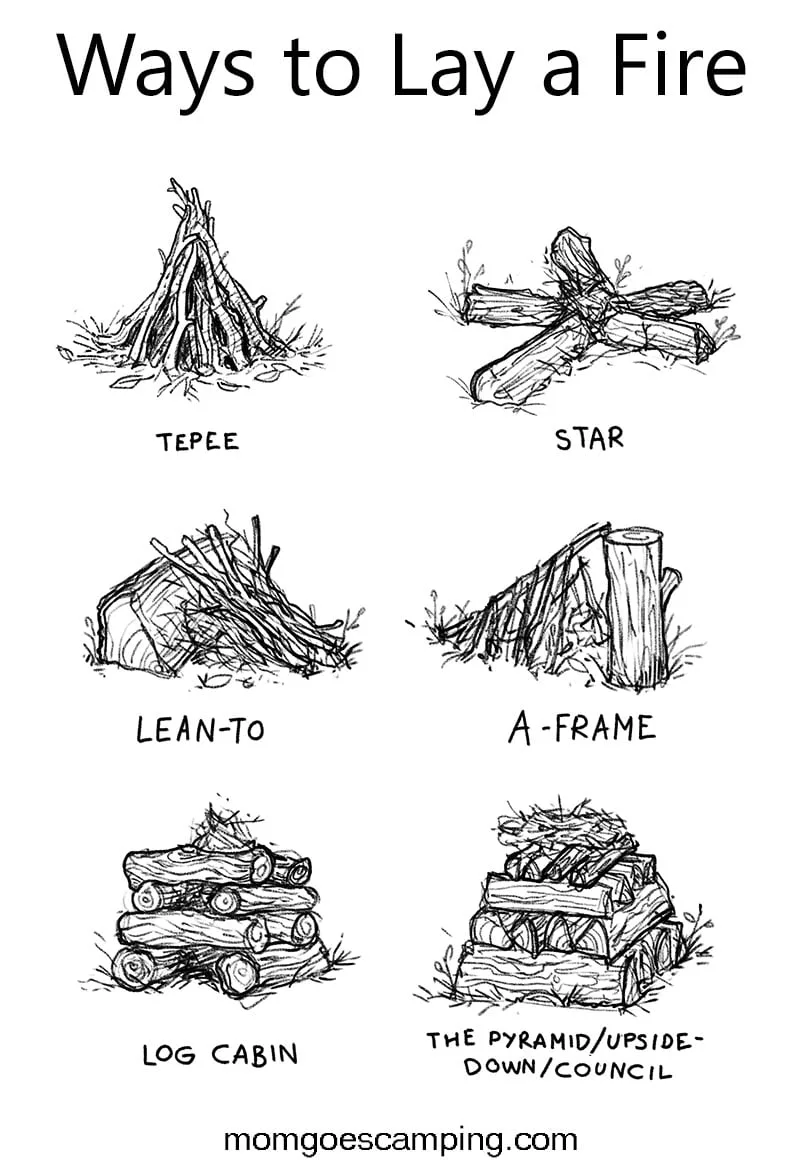fire lay methods