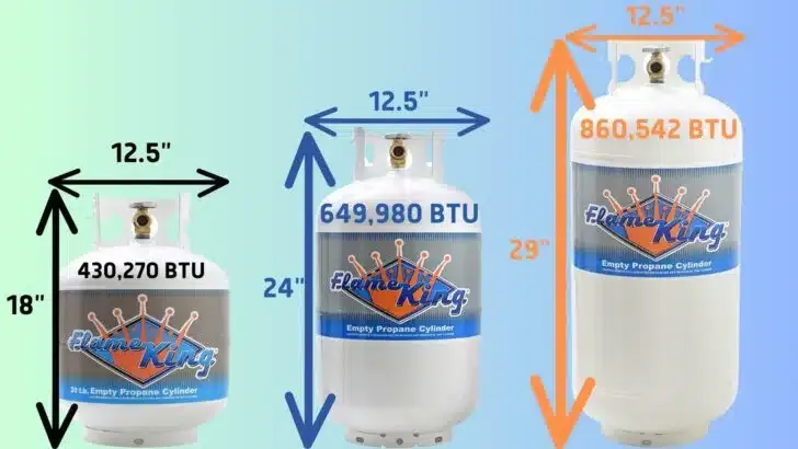 propane tank sizes