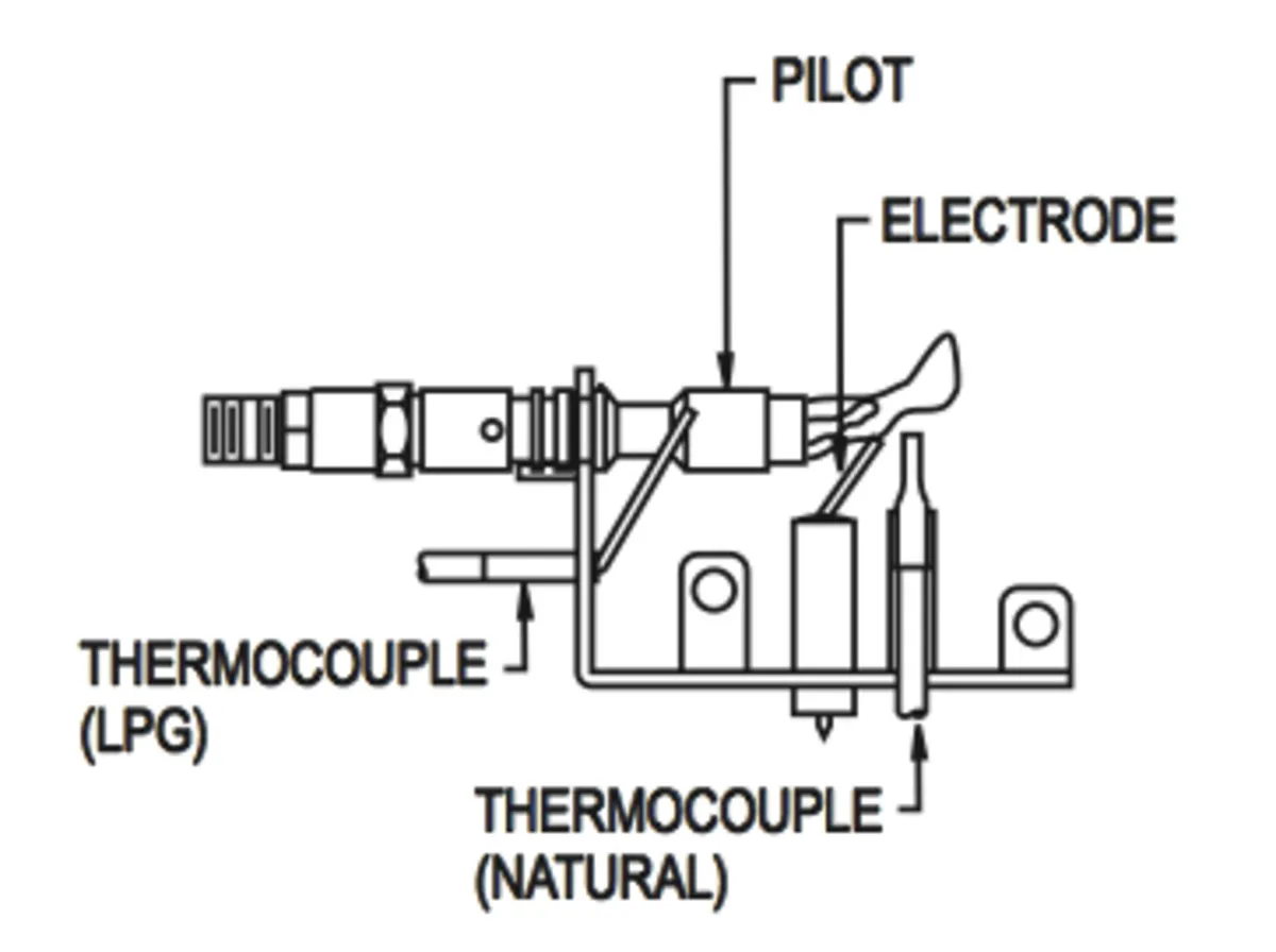 thermocouple spark electrode